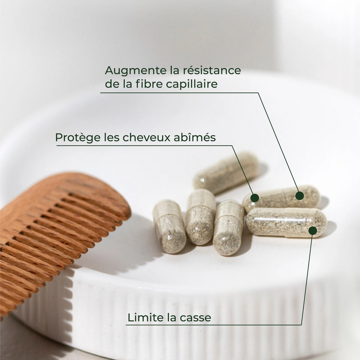 Hair Force One (Hair growth & anti-hair loss)