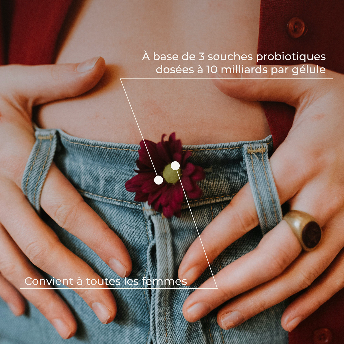Intime 10 Billion (Probiotics intimate flora)