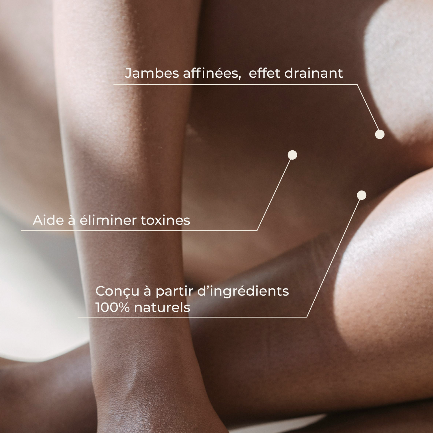 Cellu Fluid ( La cellulite )